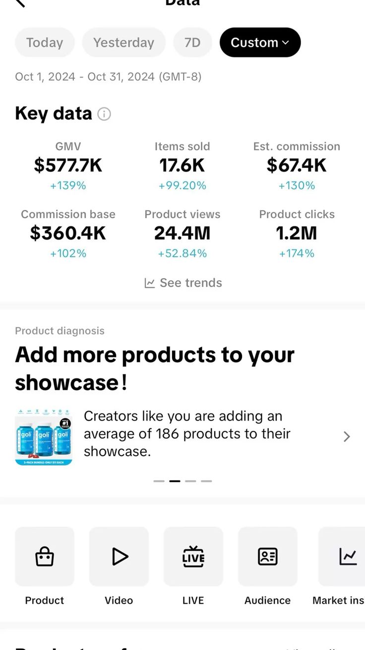 TikTok Shop affiliate dashboard showing $577.7K GMV, 17.6K items sold and $67.4K estimated commission